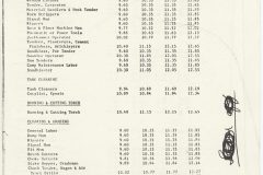 1974.Dad.Pipeline.Pay.Scale
